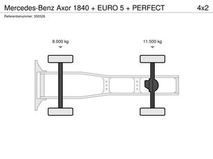 بيع السيارات القاطرة Mercedes-Benz Axor 1840 + EURO 5 + PERFECT - صورة 31 | Autoline السيارات القاطرة Mercedes-Benz Axor 1840 + EURO 5 + PERFECT | صورة 31 - Autoline