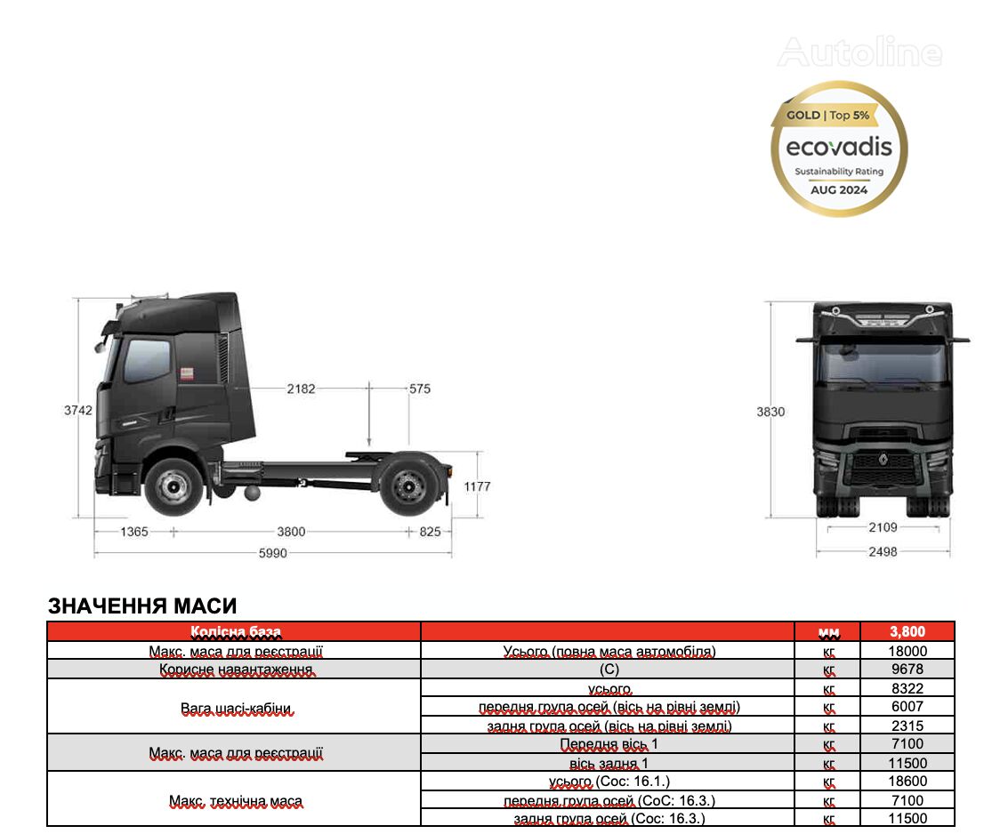 neue Renault RENAULT TRUCKS T HIGH T4X2 X-LOW 13L E6  Sattelzugmaschine