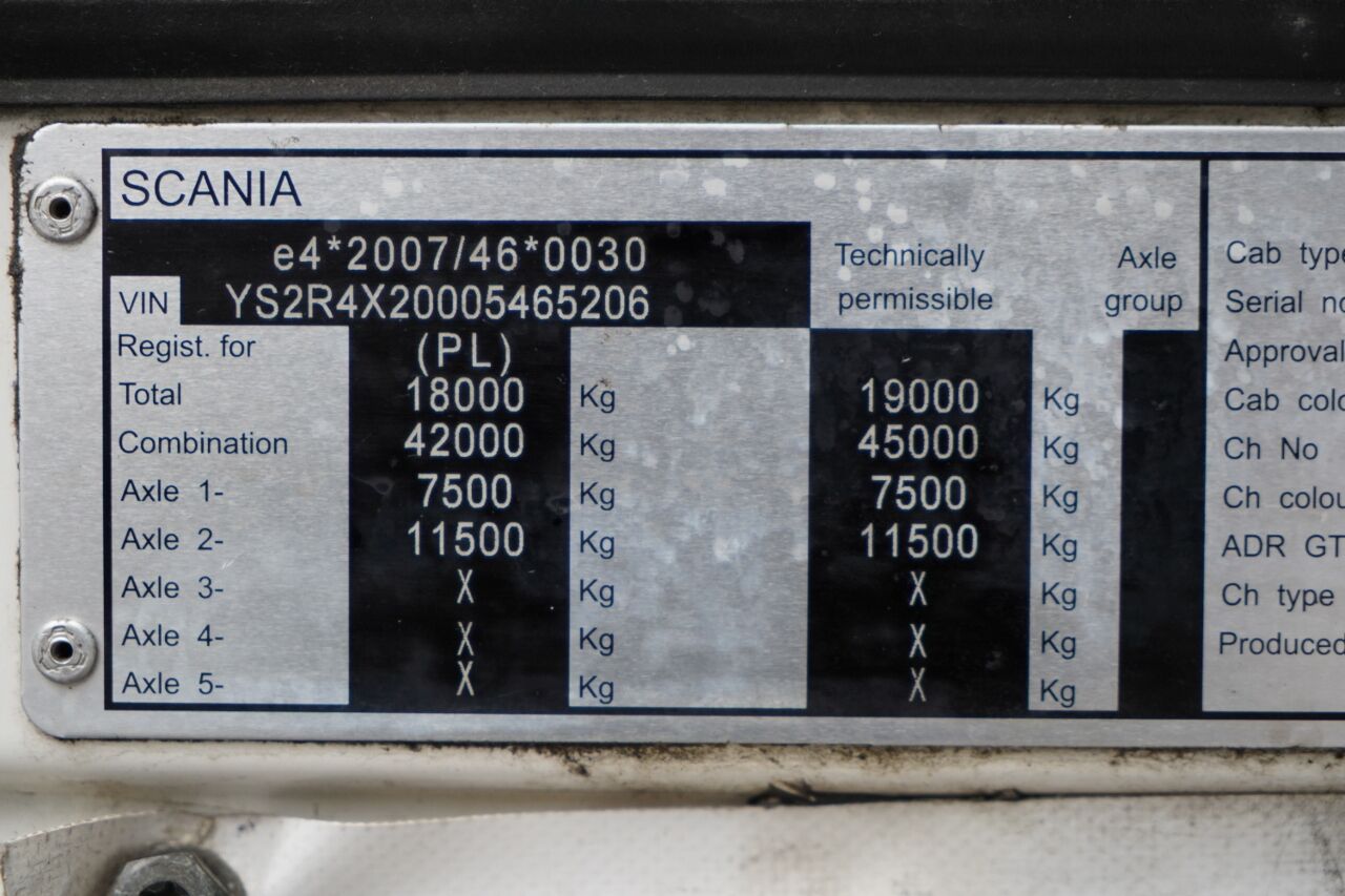 Scania R 410 / MEGA / RETARDER / TOPLINE /  EURO 6