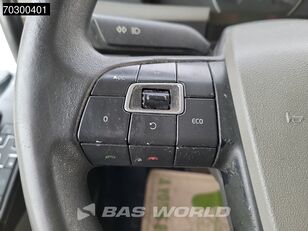 Купить тягач Volvo FH 460 4X2 VEB+ 2xPTO Alcoa's I-ParkCool - Изображение 24 | Autoline LV Тягач Volvo FH 460 4X2 VEB+ 2xPTO Alcoa's I-ParkCool | Изображение 24 - Autoline