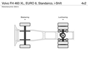 Volvo FH 460 XL, EURO 6, Standairco, i-Shift Sattelzugmaschine kaufen - Bild 12 | Autoline AT Volvo FH 460 XL, EURO 6, Standairco, i-Shift Sattelzugmaschine | Bild 12 - Autoline