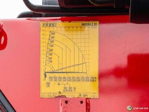 Volvo FH540 6x2 FASSI F455RA.2.28 Crane Winch truck tractor for sale - Image 14 | Autoline PK Volvo FH540 6x2 FASSI F455RA.2.28 Crane Winch truck tractor | Image 14 - Autoline