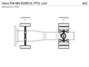 Cap tractor Volvo FM 460 EURO 6, PTO, Lohr de vânzare - Imagine 15 | Autoline RO Cap tractor Volvo FM 460 EURO 6, PTO, Lohr | Imagine 15 - Autoline