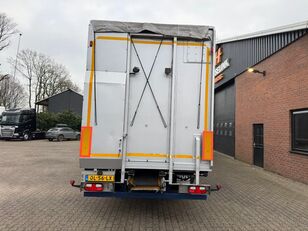 Semi-remorque à plancher mobile Kraker CF-ETS 2 2x Stuuras Hakselkast Hydraulische klep nieuwe APK à vendre - Image 27 | Autoline BE Semi-remorque à plancher mobile Kraker CF-ETS 2 2x Stuuras Hakselkast Hydraulische klep nieuwe APK | Image 27 - Autoline