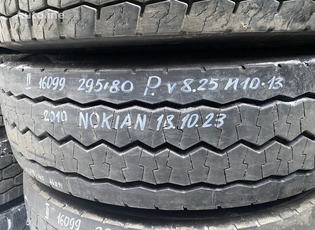 Nokian B12B (01.97-12.11) ホイール