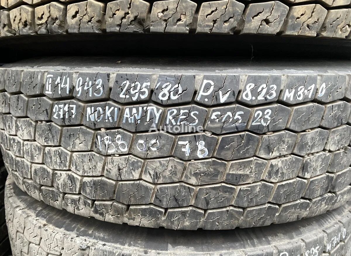 Roată Scania 295/80R22.5 ホイール