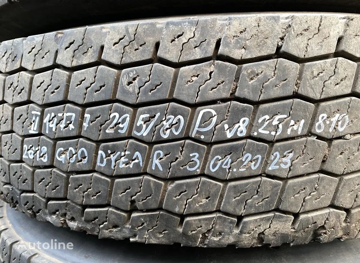 Roată Scania 295/80R22.5 8.25H 810 2018 ホイール